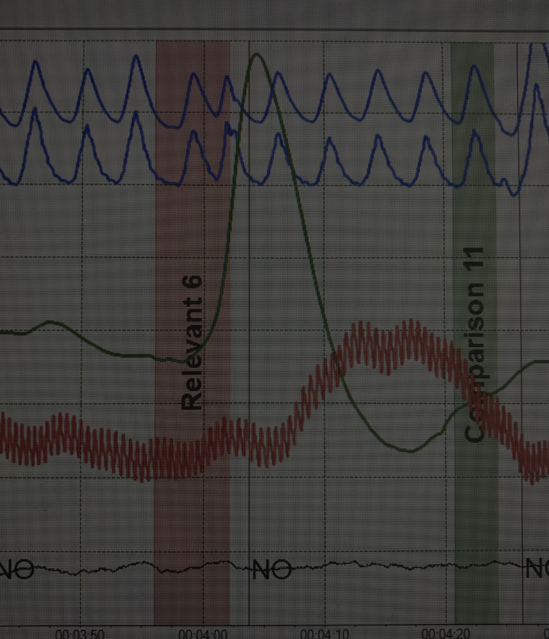 Rate Monitor